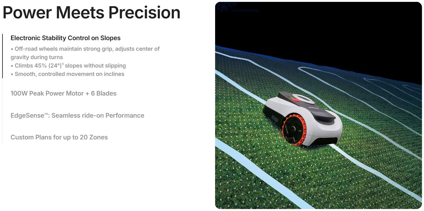 Cortadora robótica Navimow i215 LiDAR | 1500 m² (0.37 acres) 