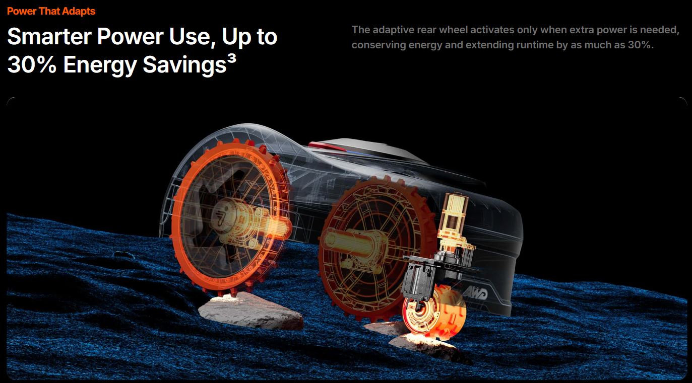 Cortadora robótica Navimow i210 AWD | 1000 m² aprox. (0.25 acres)