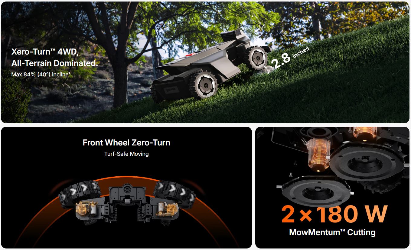 Cortadora robótica Navimow serie X450 de 1.5 acres